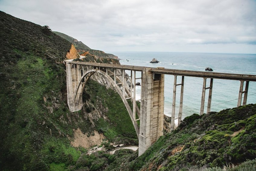 California Big Sur Coastal Drive