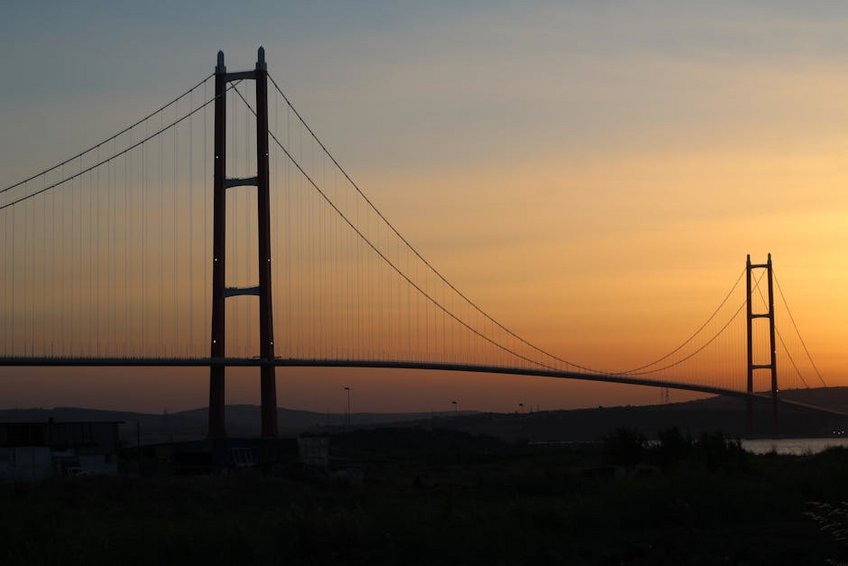 Canakkale Travel Guide