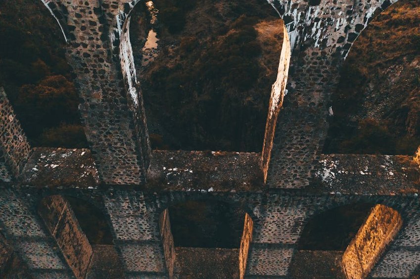 Historical Sites in Mexico